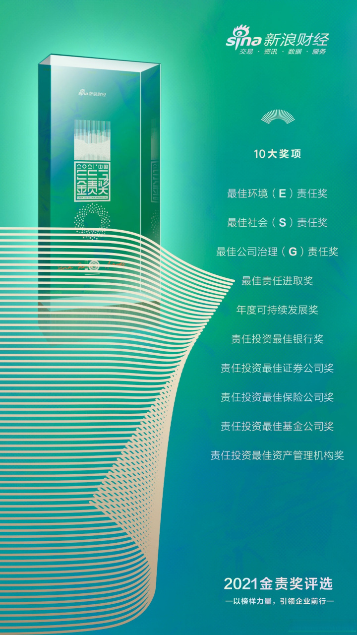 详细阅读:新浪财经官网(冀凯股份新浪财经官网) 新浪财经官网(冀凯股份新浪财经官网)