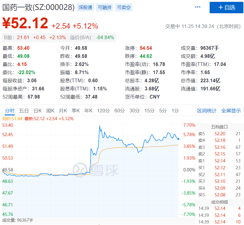 详细阅读:股票首页新浪财经(股票首页新浪财经重磅直击) 股票首页新浪财经(股票首页新浪财经重磅直击)