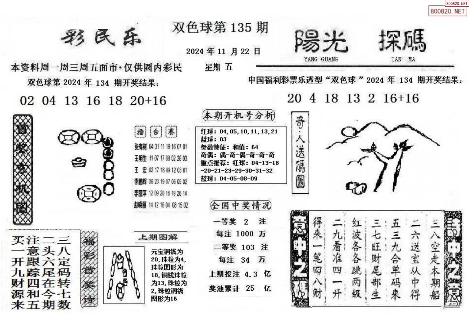 详细阅读:乐彩网工具图表(乐彩网工具图表旧版下载) 乐彩网工具图表(乐彩网工具图表旧版下载)