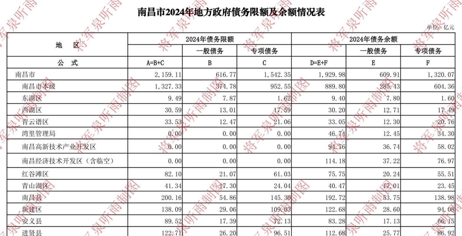 详细阅读:债务高企(债务高企百度百科) 债务高企(债务高企百度百科)