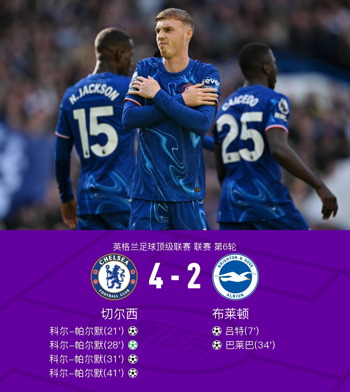 Chelsea vs Brighton (Chelsea vs Brighton Live Online)